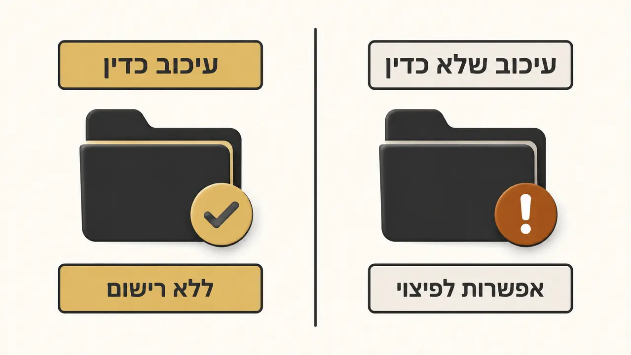 האם עיכוב נרשם במרשם הפלילי ואפשר לקבל פיצוי?