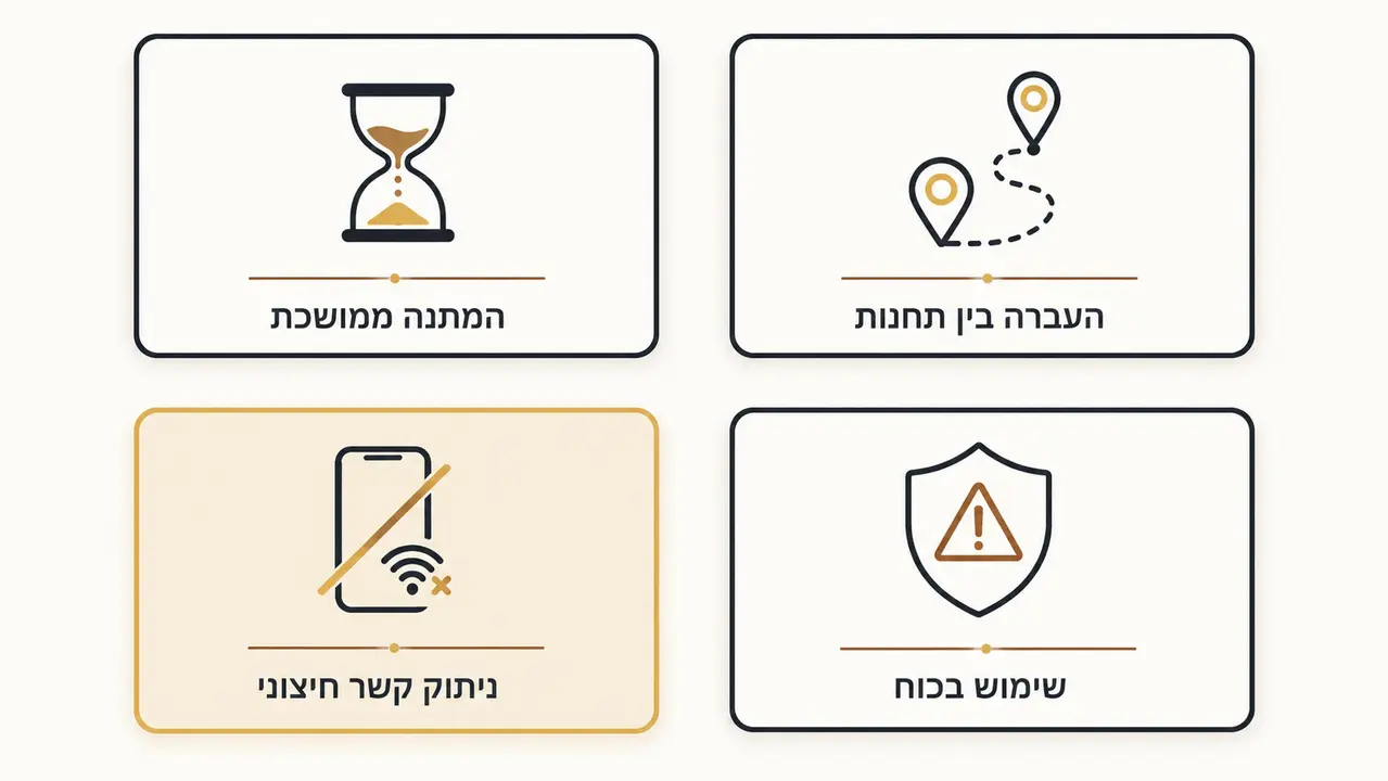 מתי עיכוב הופך למעצר בפועל גם אם לא אמרו לי?